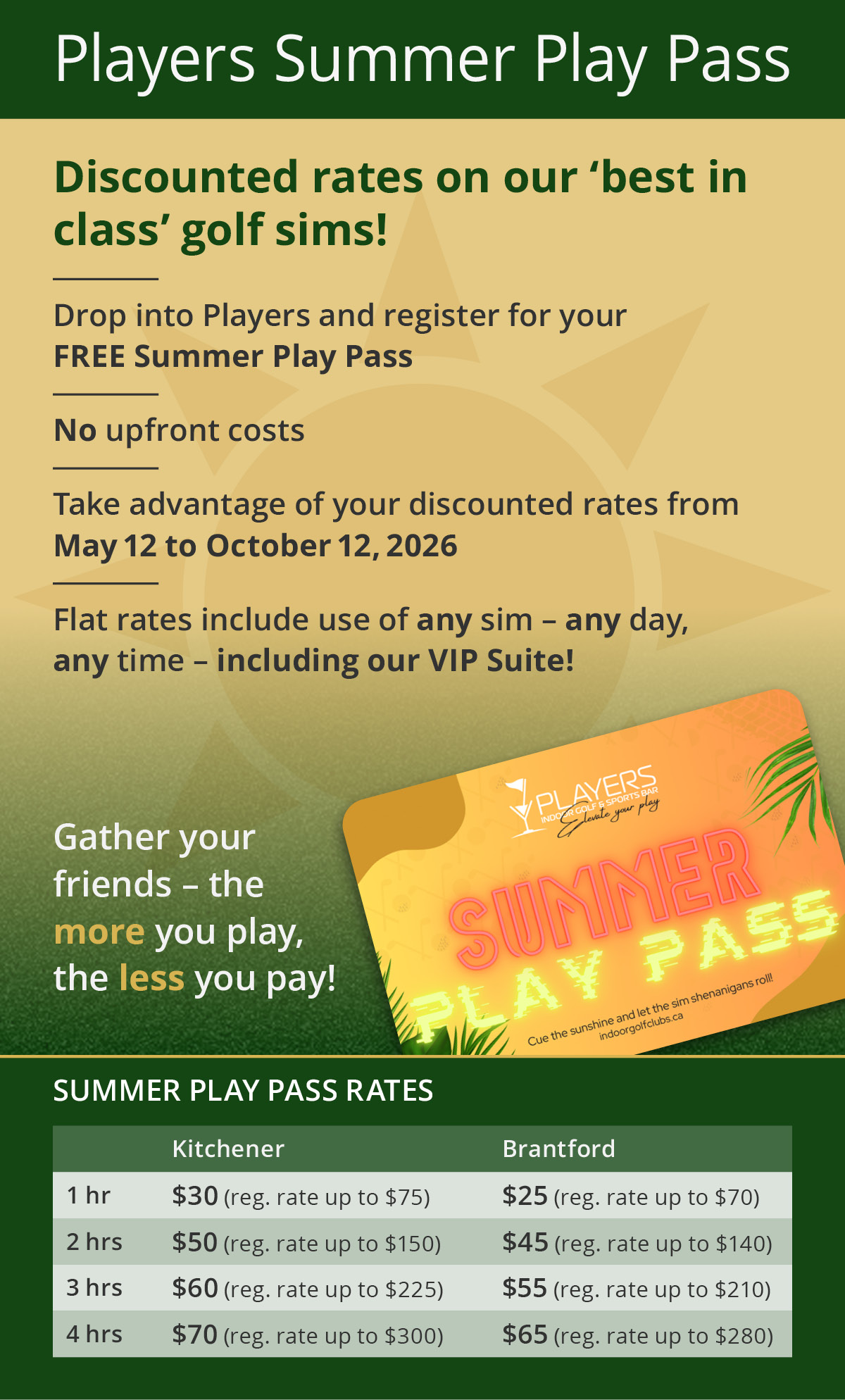 Players Membership 2025